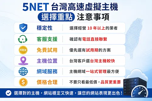 台灣虛擬主機選擇重點