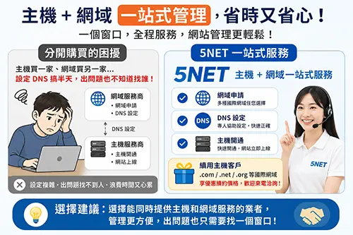 5NET 提供主機加網域一站式服務，從網域申請、DNS 設定到主機開通，全程協助完成，省去你四處奔波的麻煩。