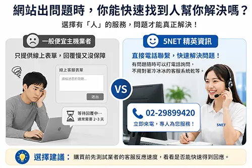 5NET 提供直接電話聯繫，有問題隨時可以打電話詢問，不用對著冷冰冰的客服系統乾等。