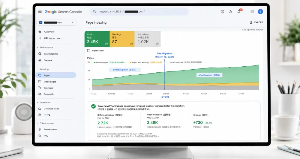 Search Console 網頁索引報表顯示已建立索引的頁面數量趨勢
