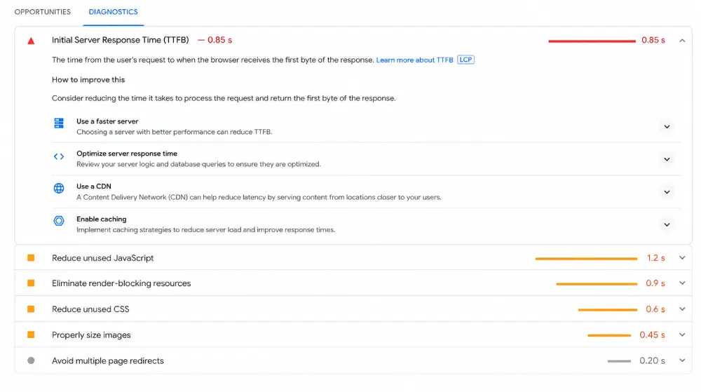 PageSpeed Insights 的建議清單中顯示伺服器初始回應時間