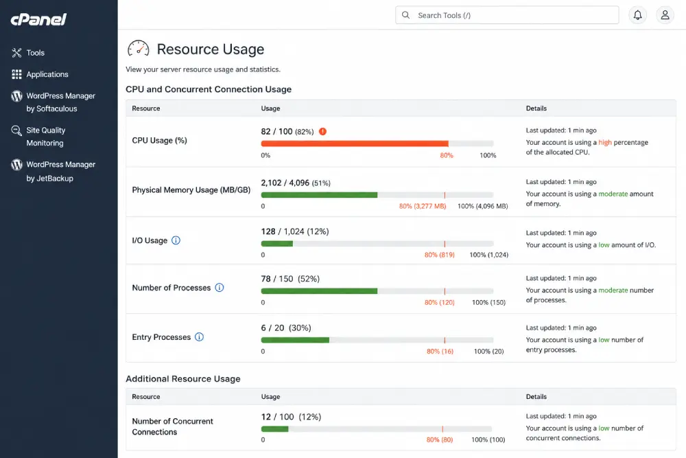cPanel 資源使用量頁面顯示 CPU、記憶體與行程數是否觸及方案上限